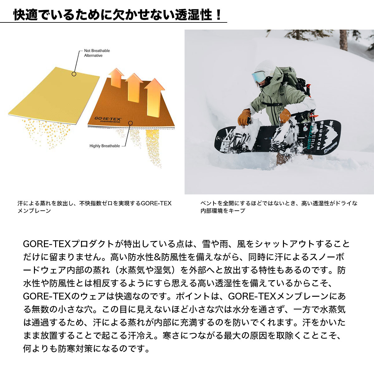 BURTON バートン ジャケット スノーボード メンズ リザーブ