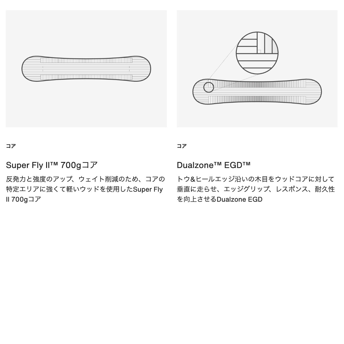 Burton S6 スノーボード 156cm BURTON バートン スノーボード 板 3D フィッシュ ディレク
