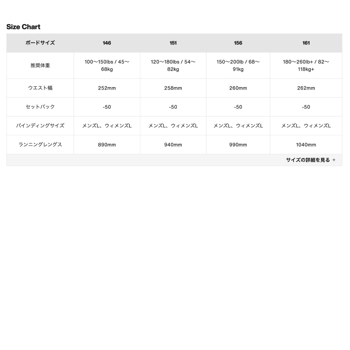BURTON バートン スノーボード 板 3D フィッシュ ディレク