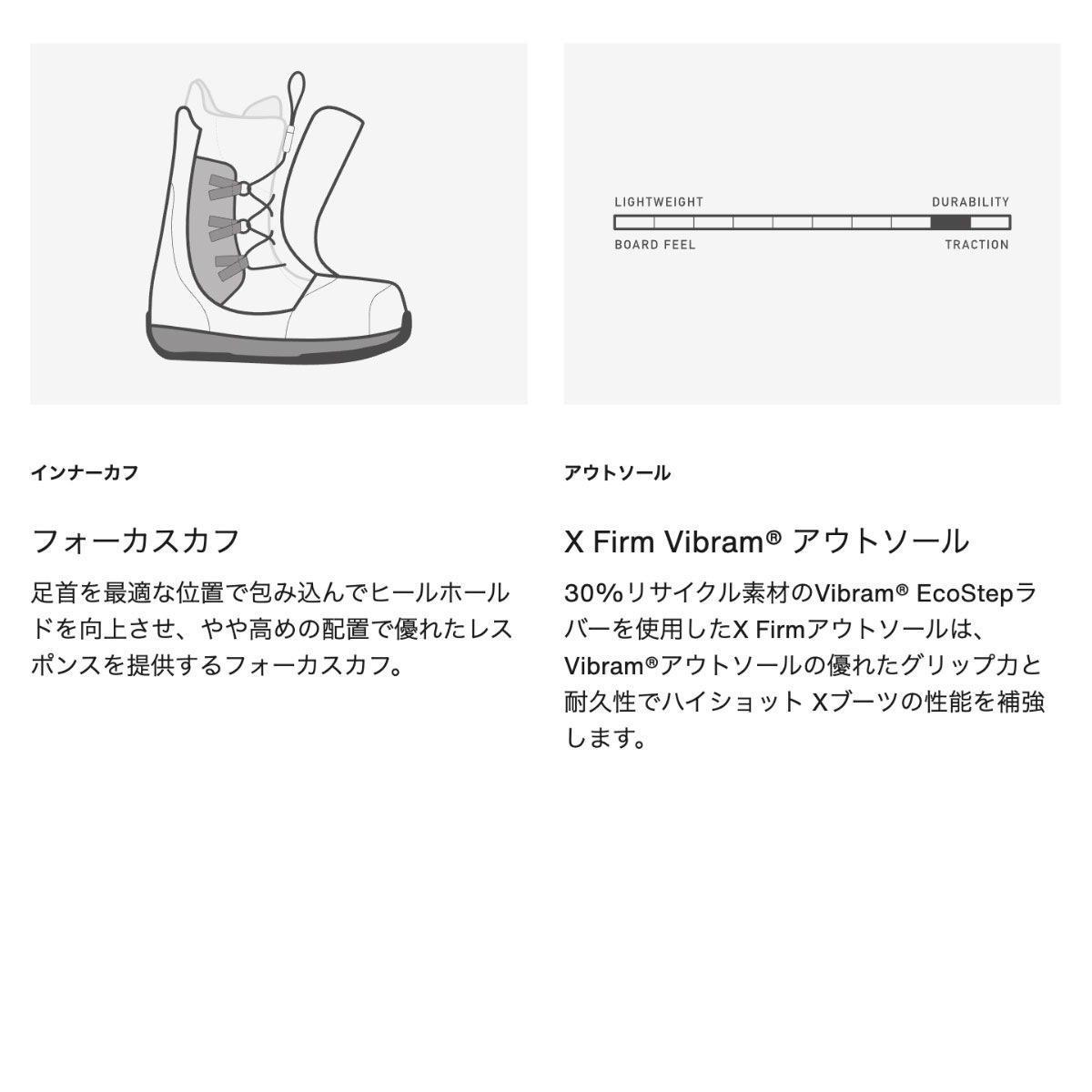 BURTON バートン スノーボードブーツ ステップオン メンズ ハイ