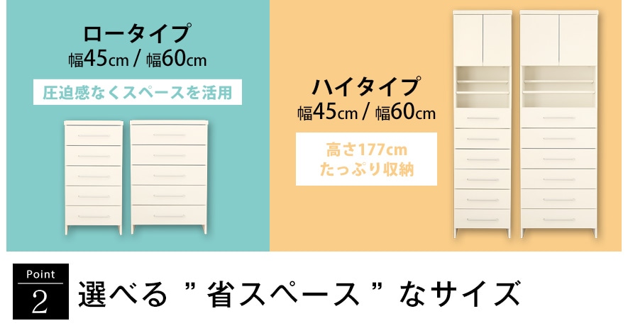 ���ɥ꡼���ȥ졼���֥��������׾����������� | 2.���٤�־ʥ��ڡ����פʥ�����