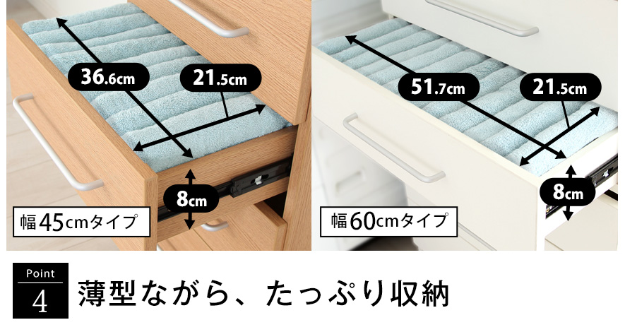 ���ɥ꡼���ȥ졼���֥��������׾����������� | 4.�����ʤ��顢���äפ��Ǽ