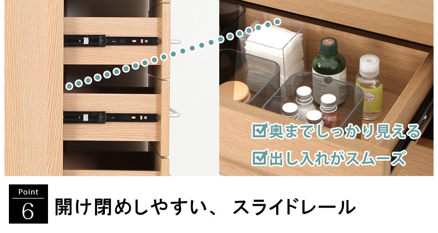 ���ɥ꡼���ȥ졼���֥��������׾����������� | 6.�����Ĥᤷ�䤹�������饤�ɥ졼��