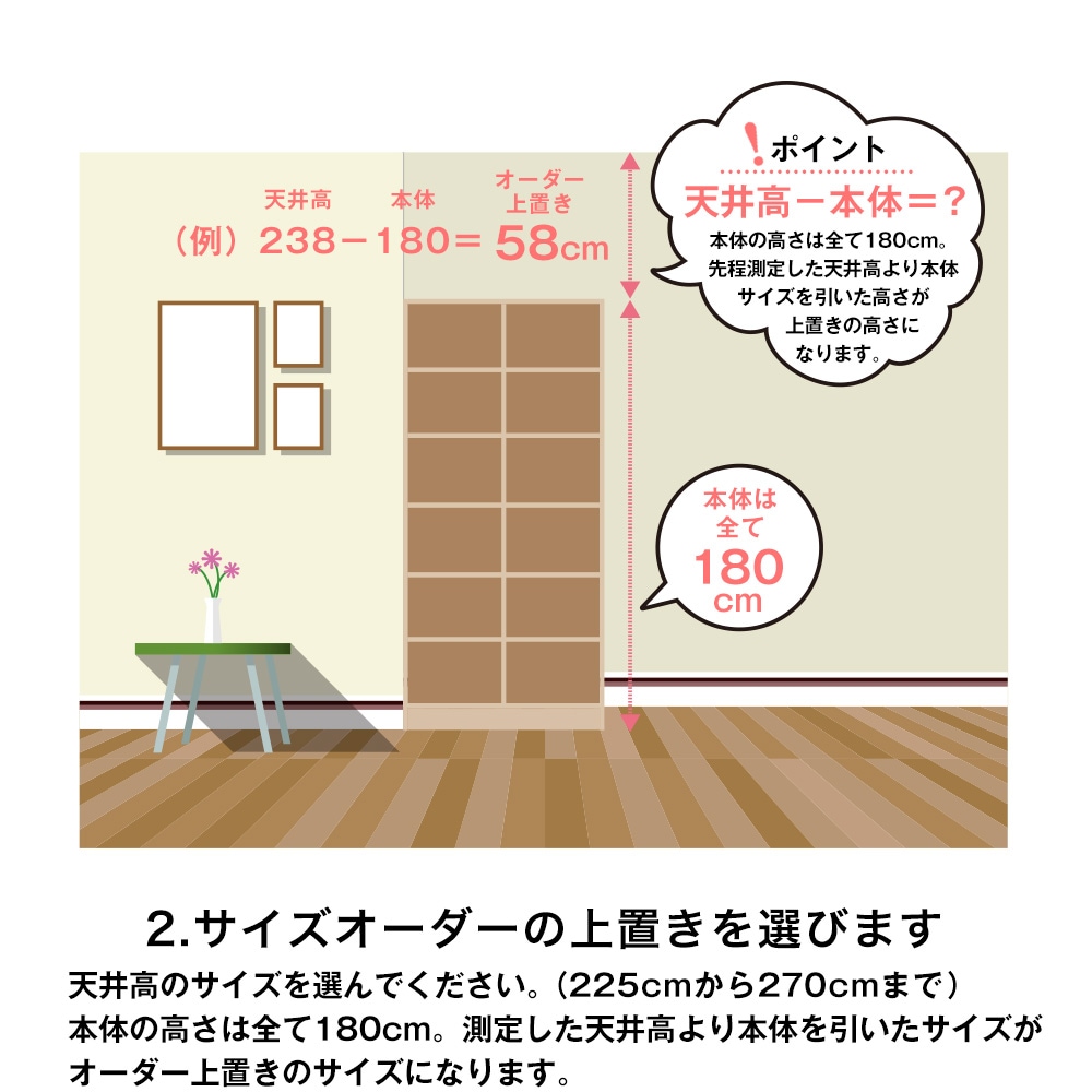 ���ץ������֤���������2