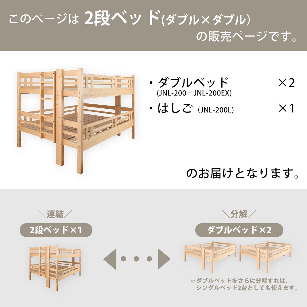 天然木ベッド トンタッタシリーズ商品説明 | このページは2段ベッド(ダブル×ダブル)の販売ページです