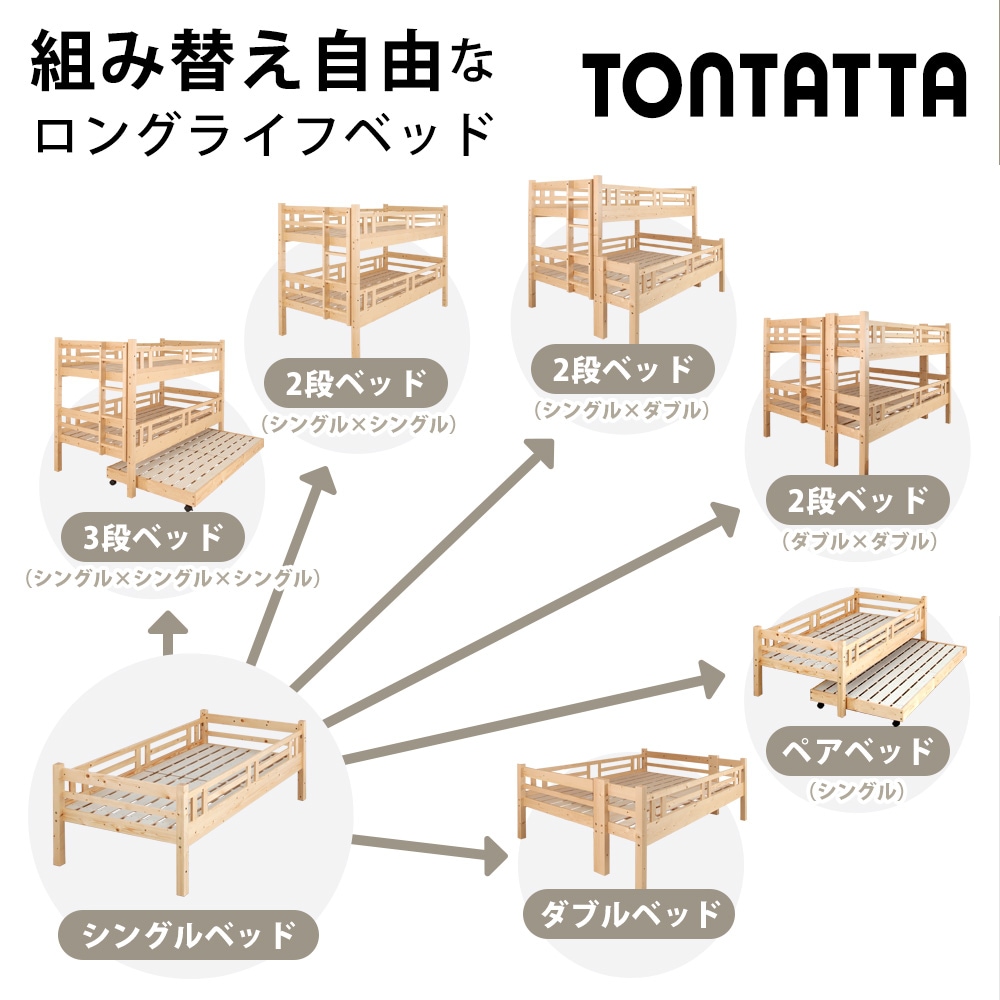 天然木ベッド トンタッタシリーズ商品説明 | 組み換え自由なラインナップ一覧
