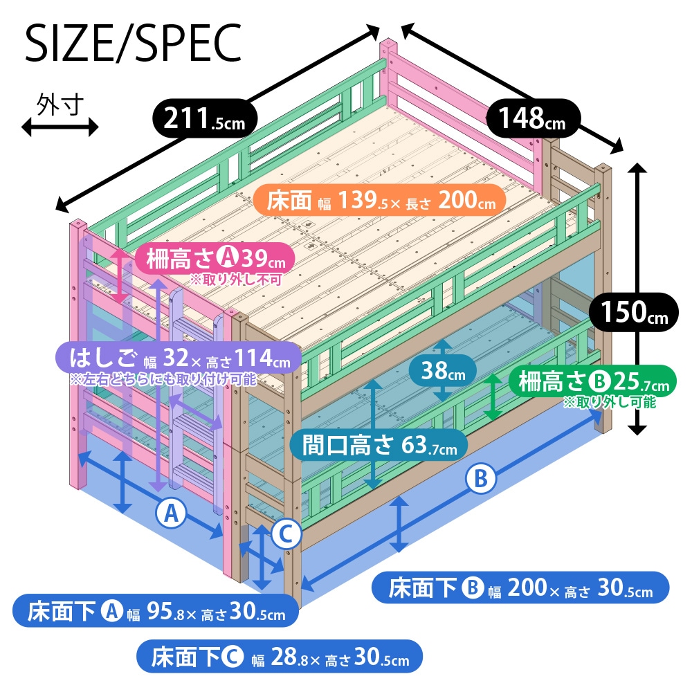 天然木ベッド トンタッタシリーズ商品説明 | サイズスペック
