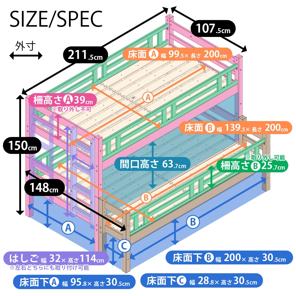 天然木ベッド トンタッタシリーズ商品説明 | サイズスペック