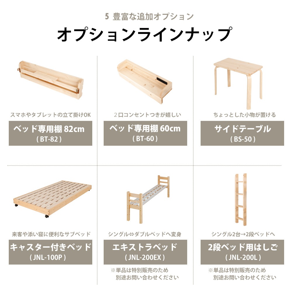 ŷ���ڥ٥å� �ȥ󥿥å����꡼���������� | 5.˭�٤��ɲå��ץ���� ���ץ����饤��ʥåװ���