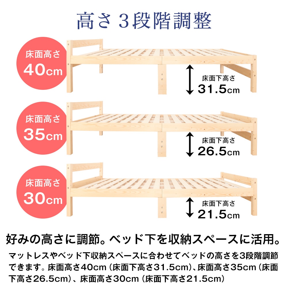 高さ3段階調整。好みの高さに調節。ベッド下を収納スペースに活用。マットレスやベッド下収納スペースに合わせてベッドの高さを3段階調節できます。床面高さ40cm（床面下高さ31.5cm）、35cm（26.5cm）、30cm（21.5cm）