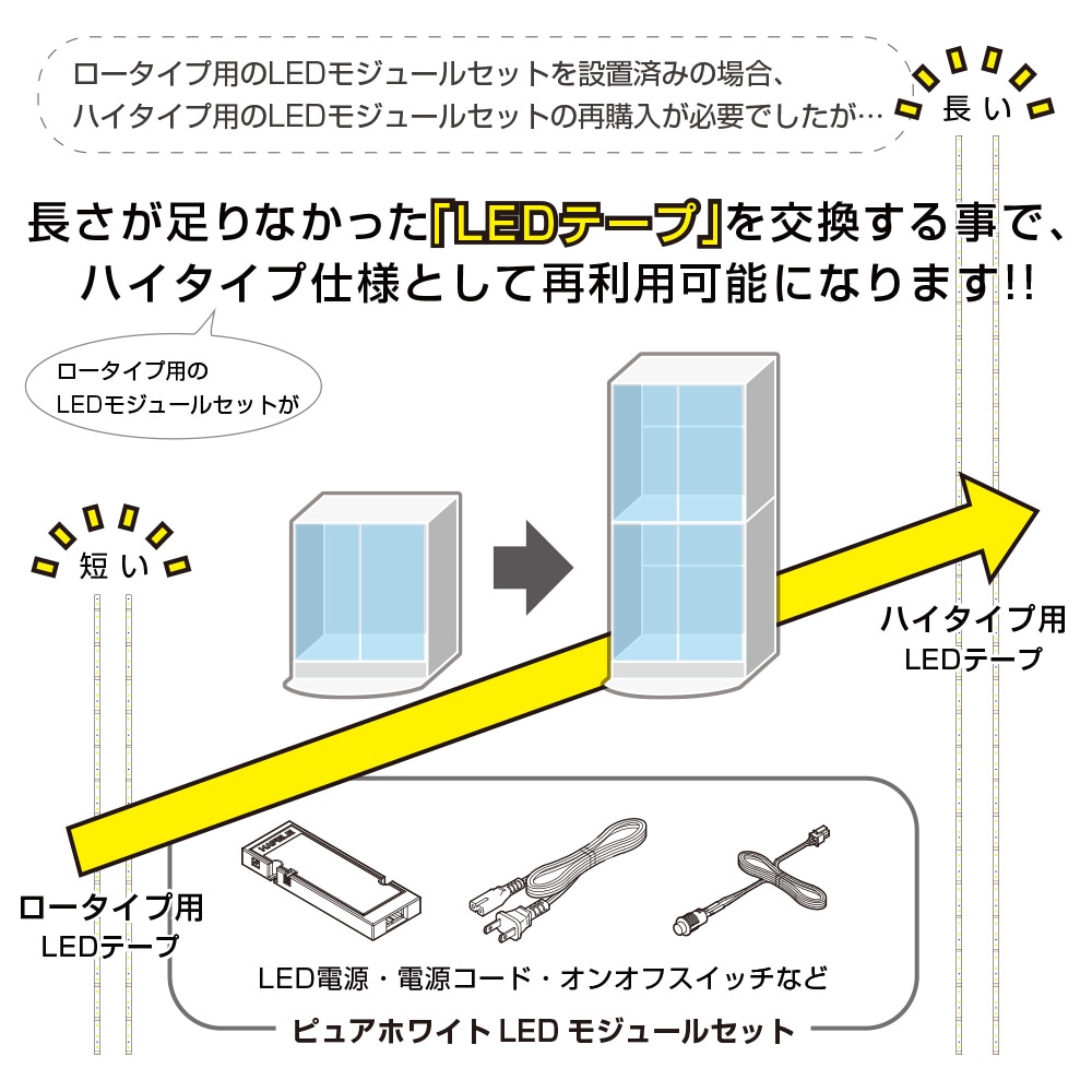 쥯åˡ롡LED⥸塼롡ϥѡSCR-LED-H᡼