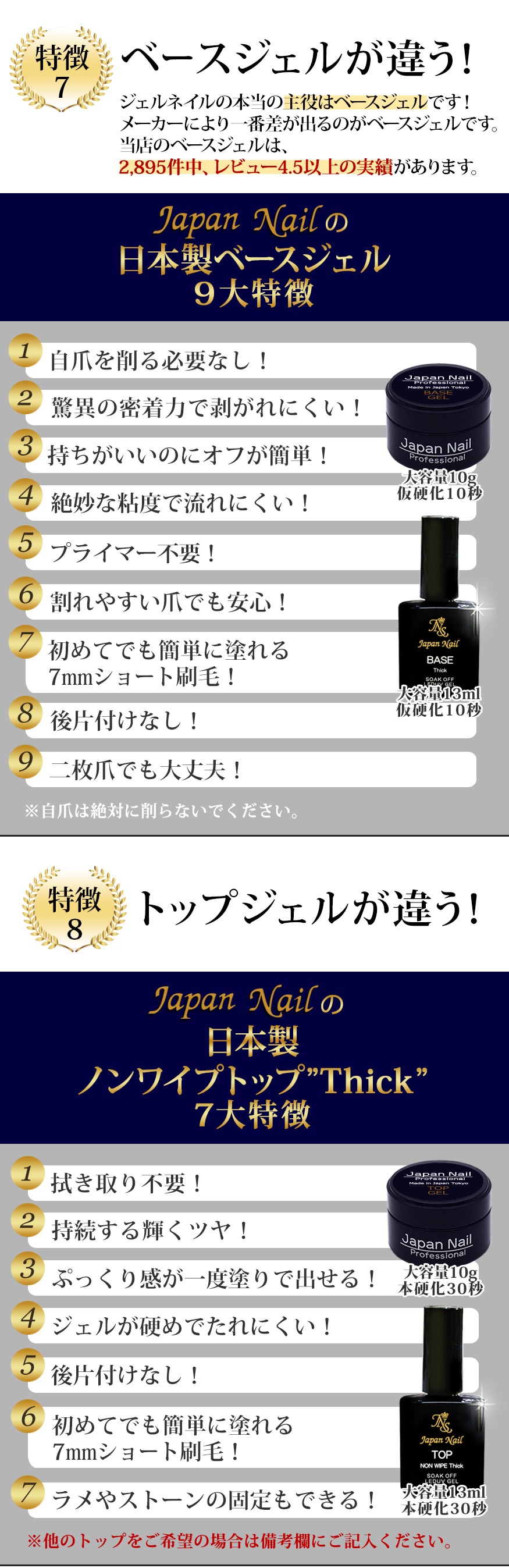 安心の日本製ジェルネイルキット 全てのジェルに使えるジェルネイルセットn2送料無料 ジェルネイル スターターキット ジェルネイル通販のジャパン ネイル公式サイト