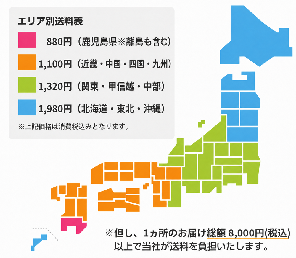 県別送料