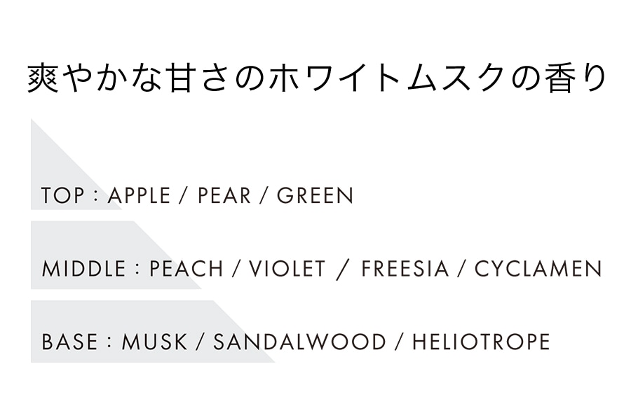 フレグランス