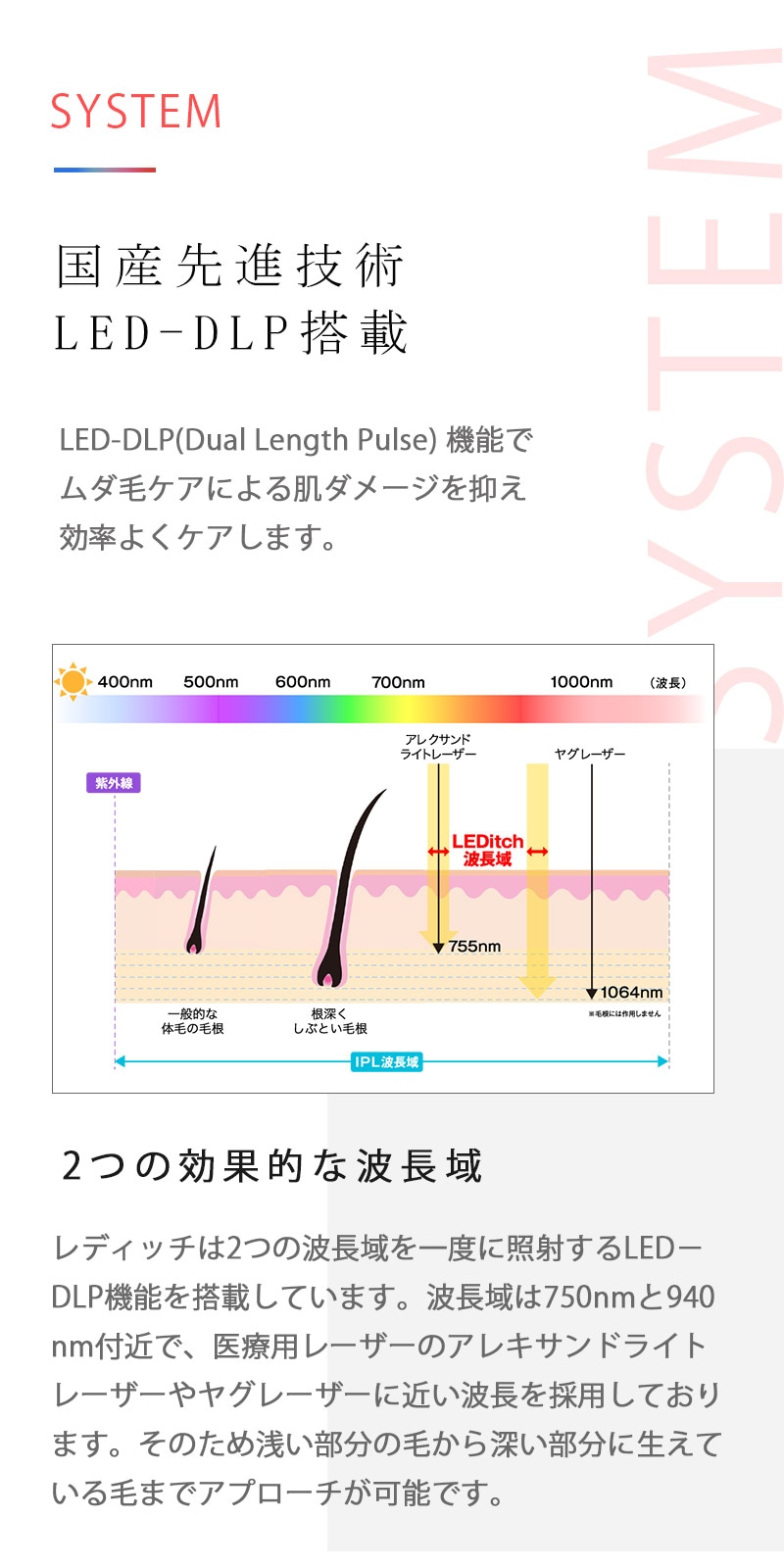 2つの効果的な波長域を同時照射する 国産先進技術 LED-DLP搭載