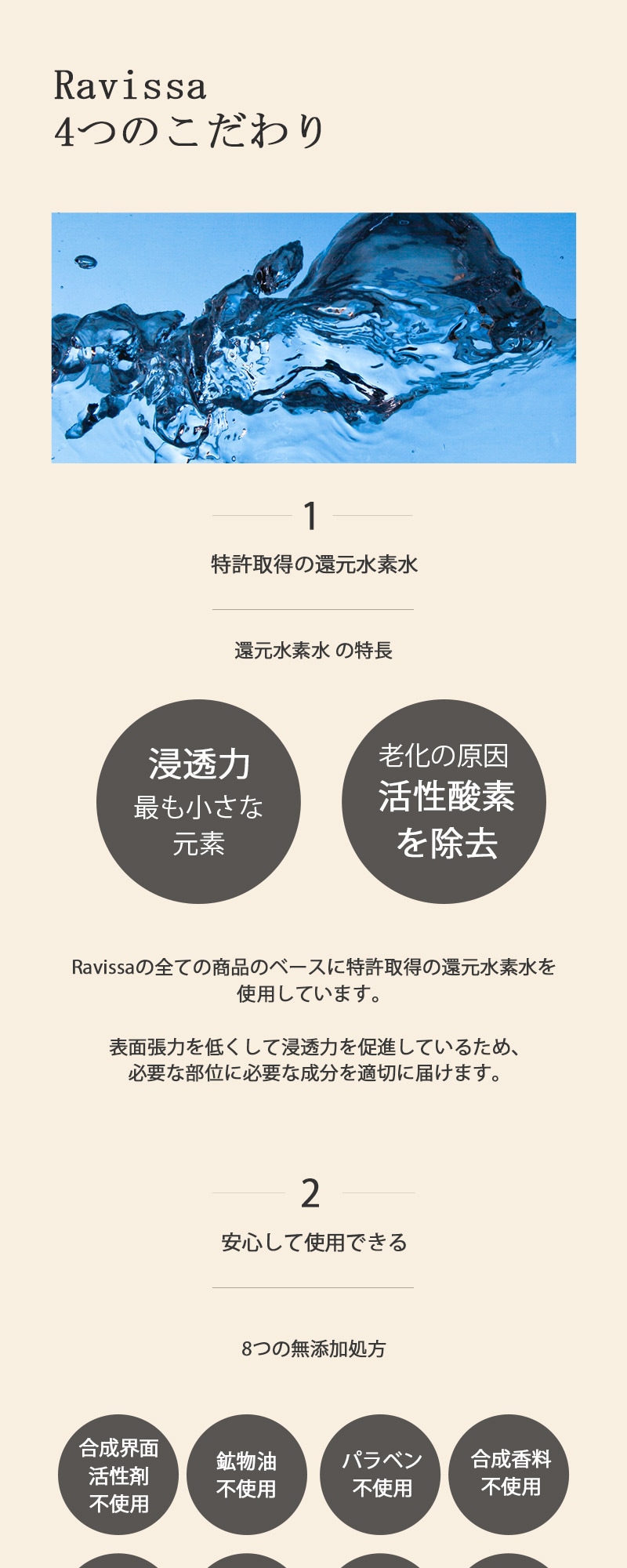 ラヴィーサ　サージフルマスク新品　1箱6枚入り