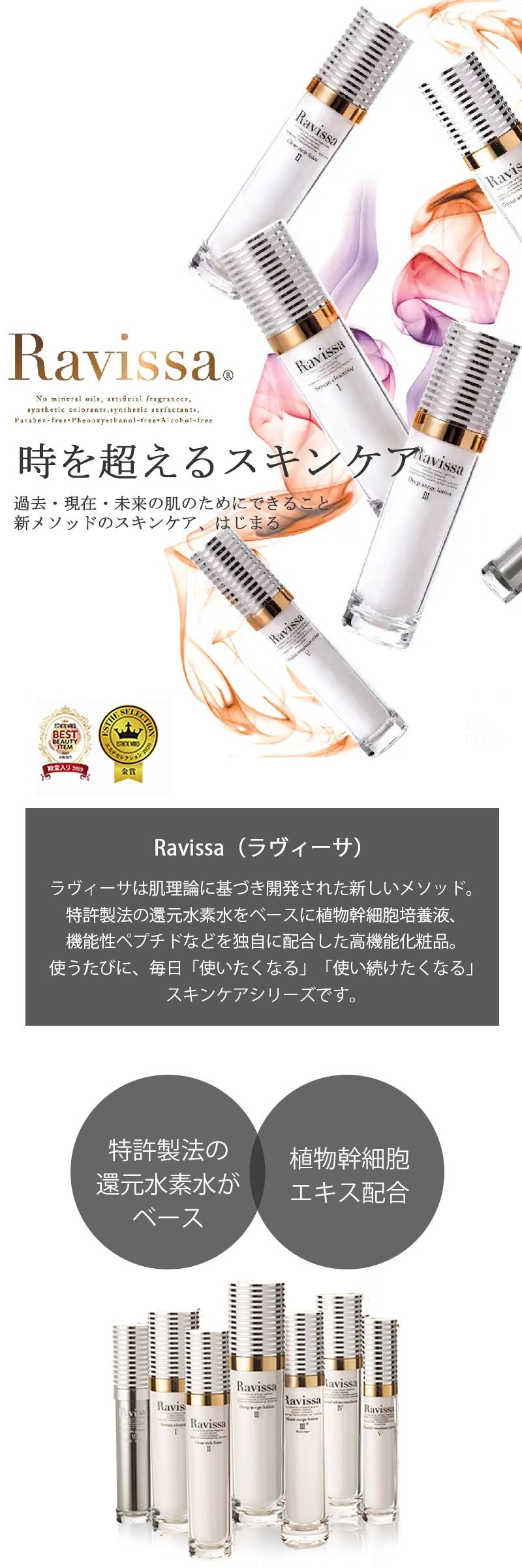 Ravissaラヴィーサ 6 UVホワイトプロテクター 35g（2本セット）