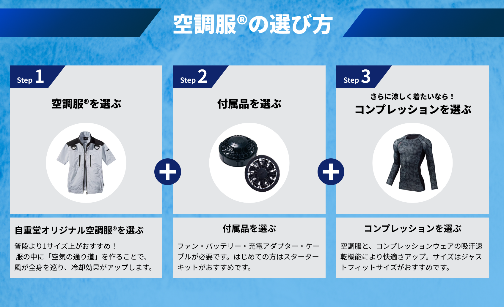 空調服の選び方。Step1 空調服を選ぶ。Step2 付属品を選ぶ。Step3 コンプレッションを選ぶ。