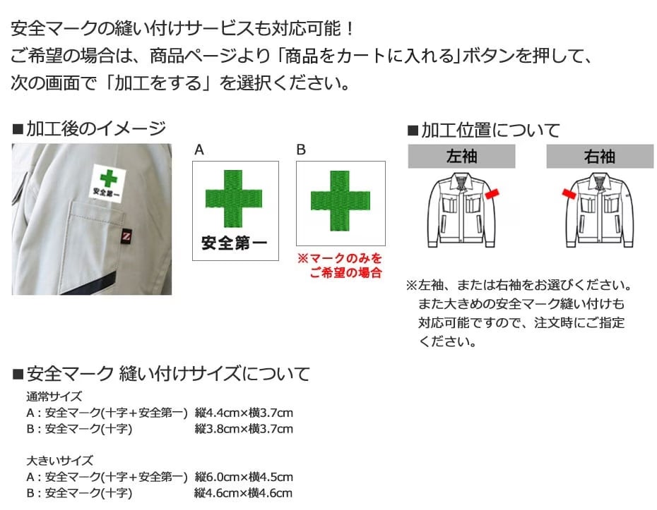安全マークについて