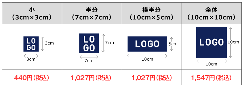オリジナルロゴマークの刺繍価格