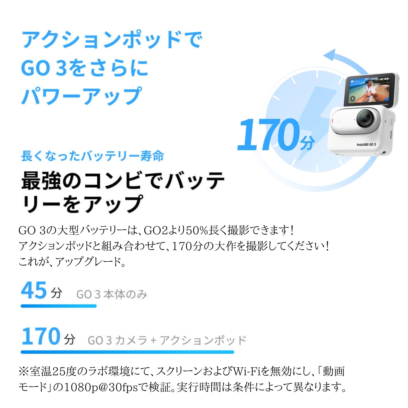 Insta360 GO 3 64GB 正規代理店 CINSABKA_GO301 インスタ 小型
