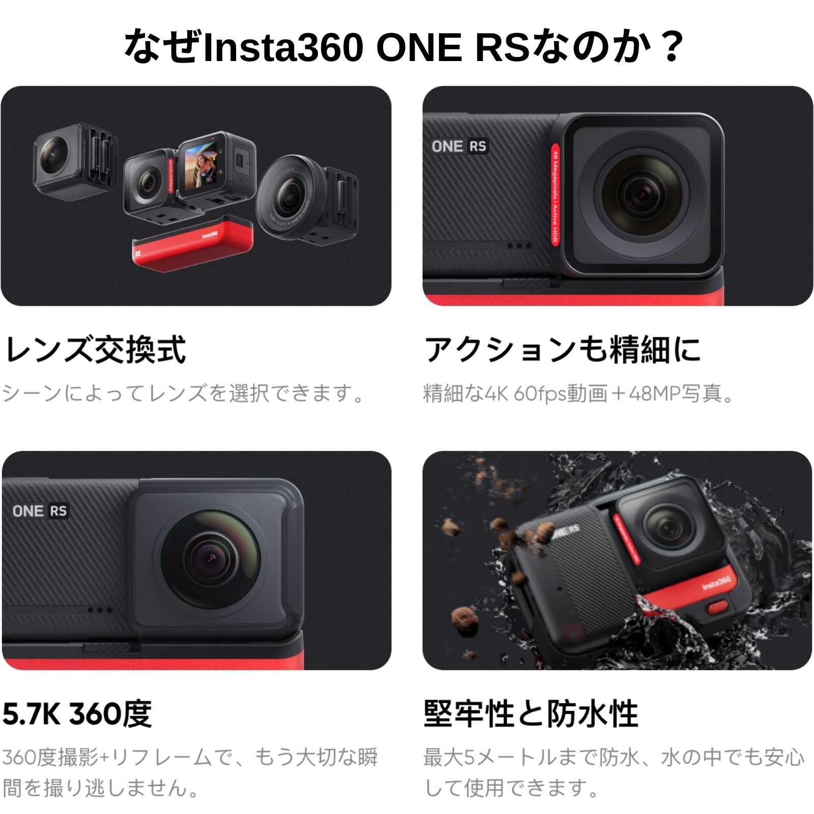 Insta360 ONE R 4K版（ONE R コア＋4K広角モジュール） 360度アクションカメラ 4K広角 撮影 