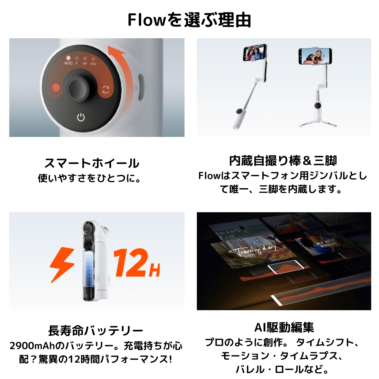 Insta360 Flow クリエーターキット サミット ホワイト 正規代理