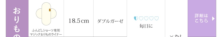 マジックおりものライナー