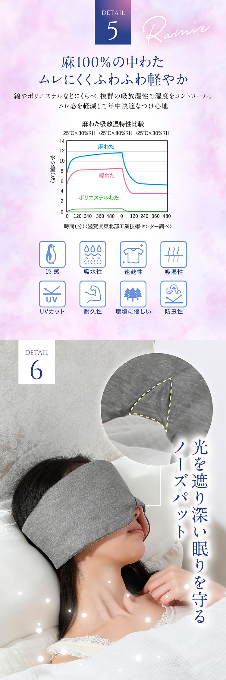 point5、麻100％の中わた、ムレにくくふわふわ軽やか