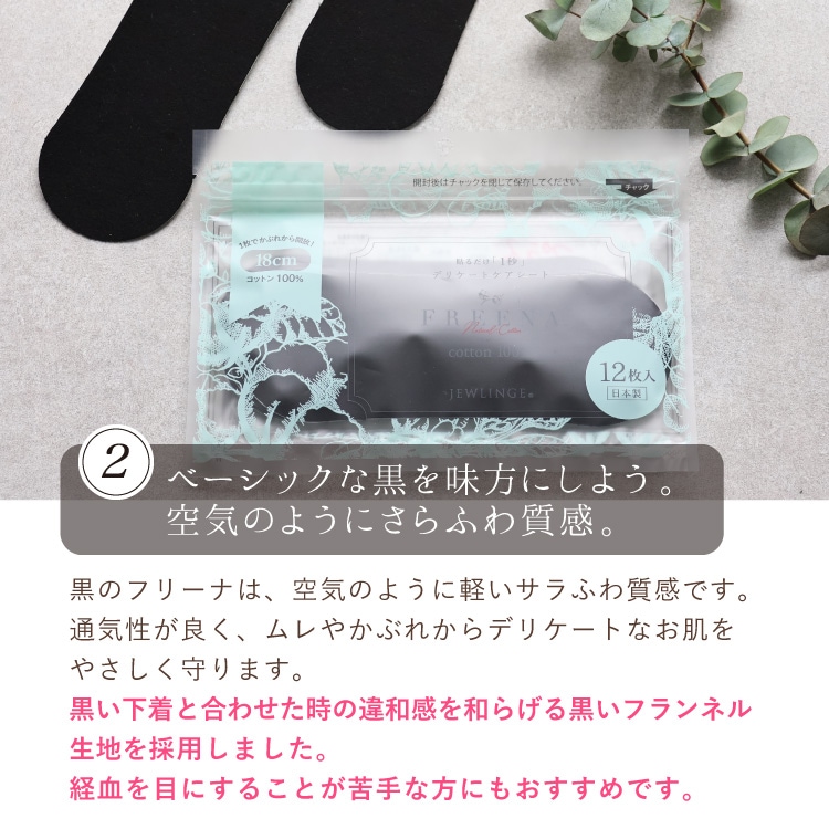 4つのポイント