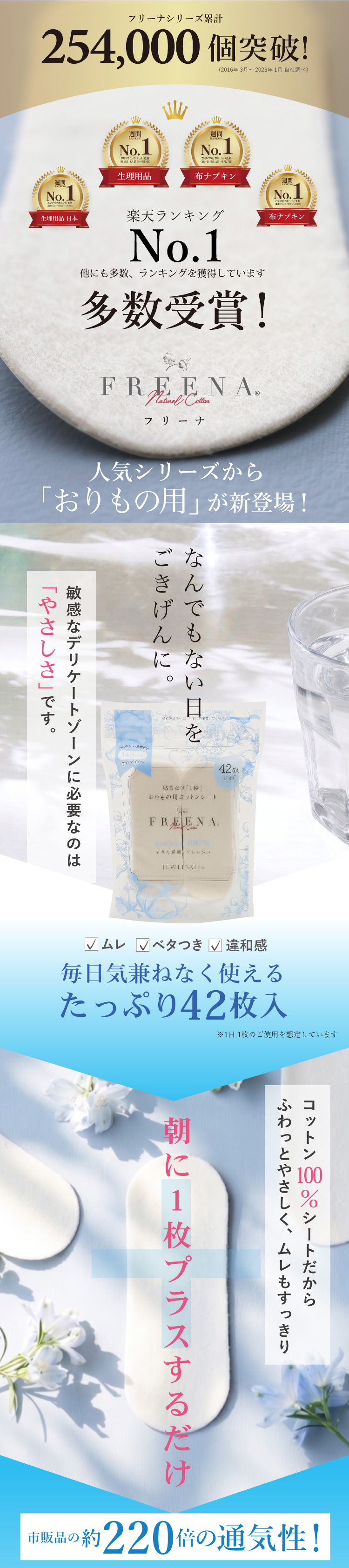 何でもない日をごきげんに