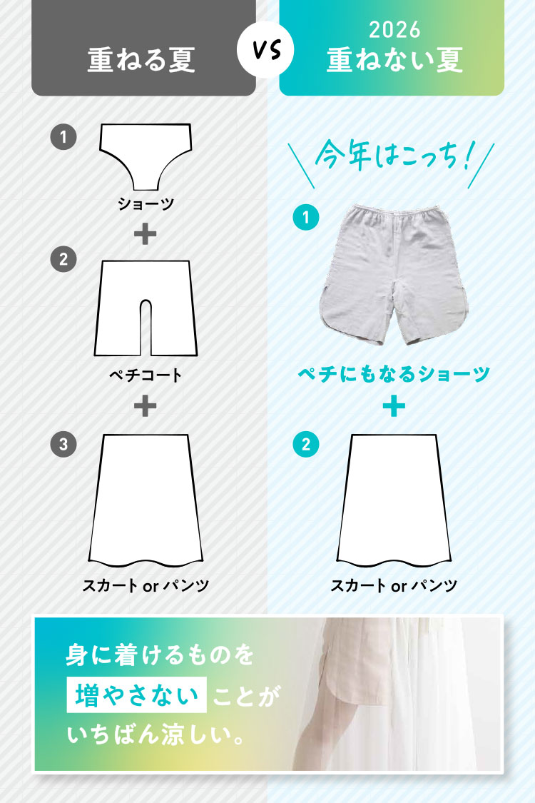 今年はこっち!重ねない夏
