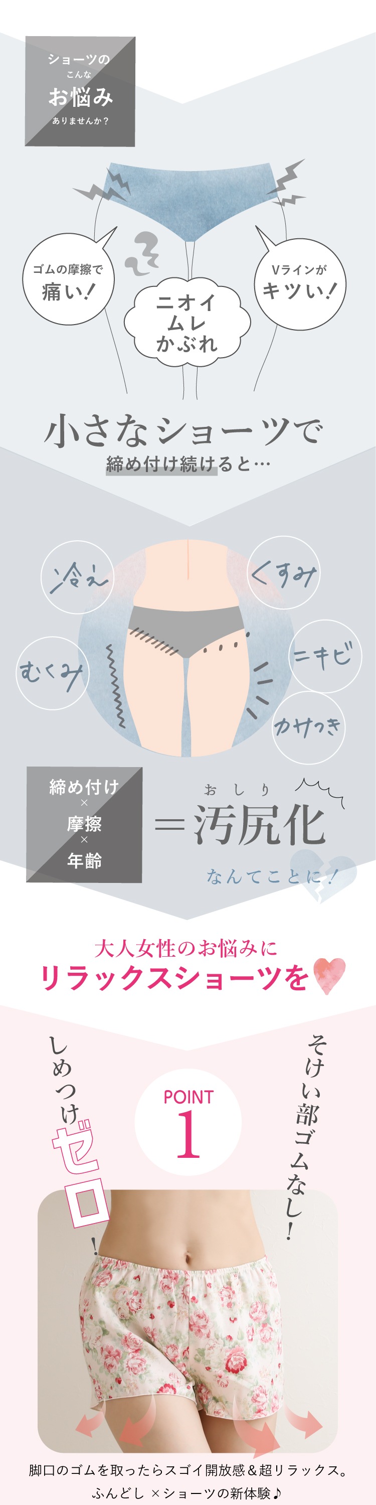 ショーツのこんなお悩みありませんか