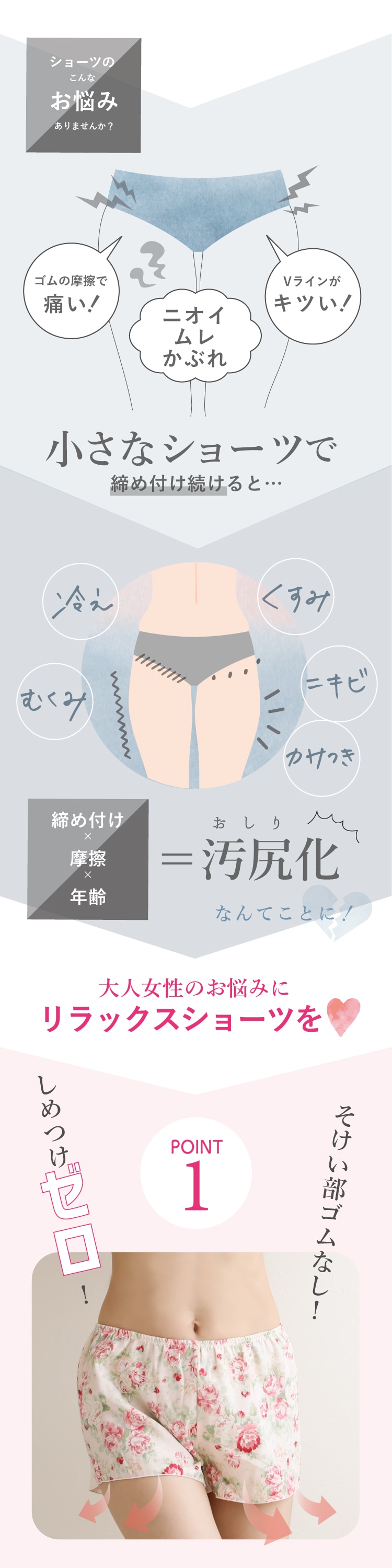 ショーツのこんなお悩みありませんか