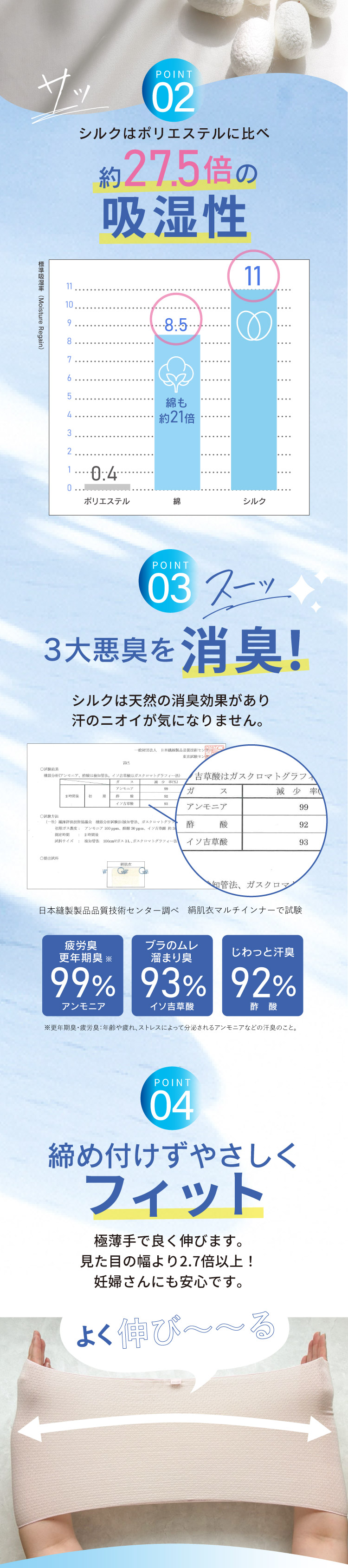 吸湿性、消臭、締め付けずやさしくフィット