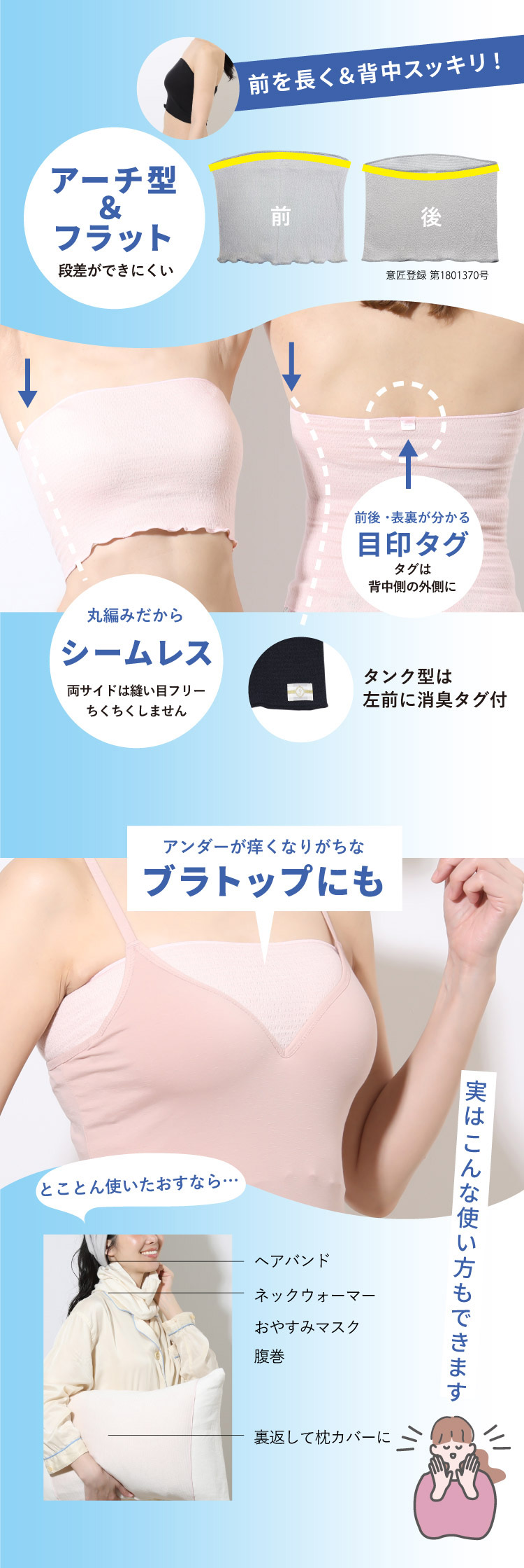 アーチ形＆フラット