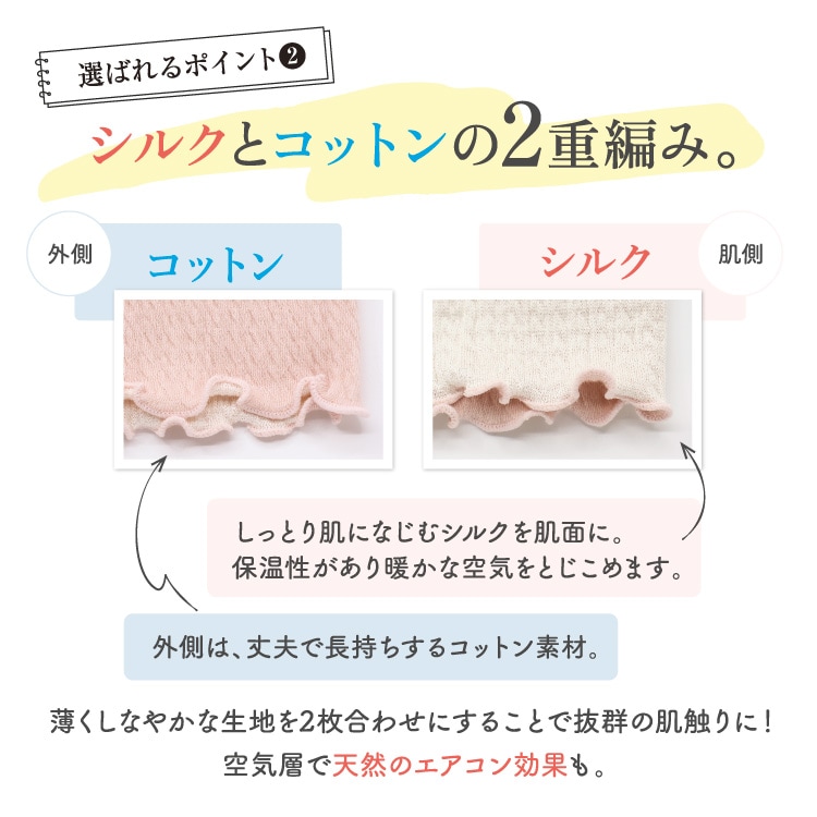 シルクとコットンの2重編み