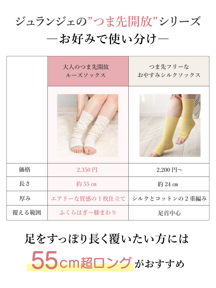 大人のつま先開放 シルクルーズソックス 55cm | 布ナプキン