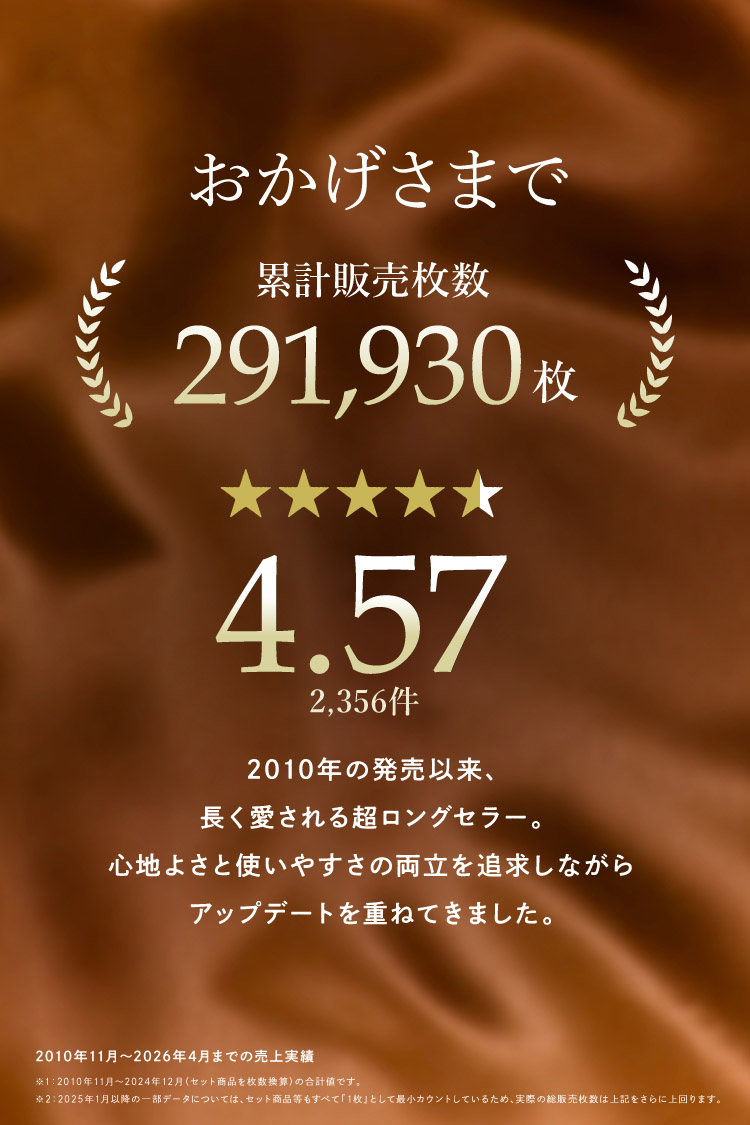 累計販売数