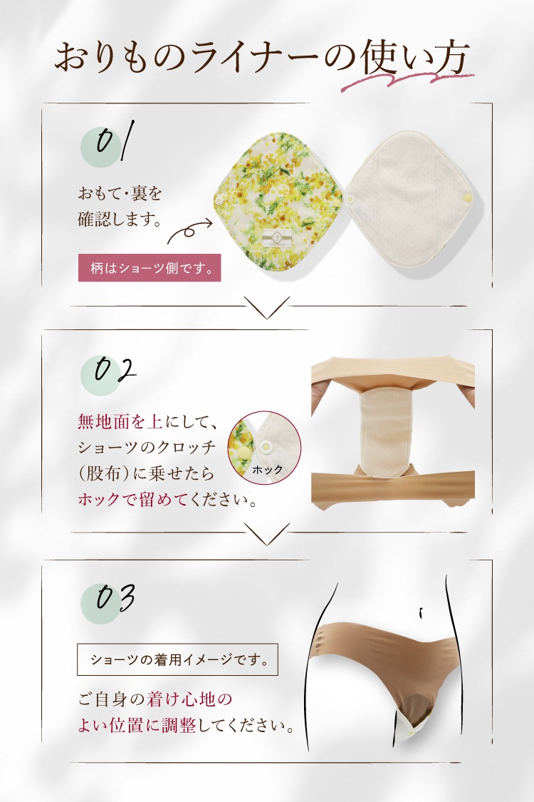 使い方
