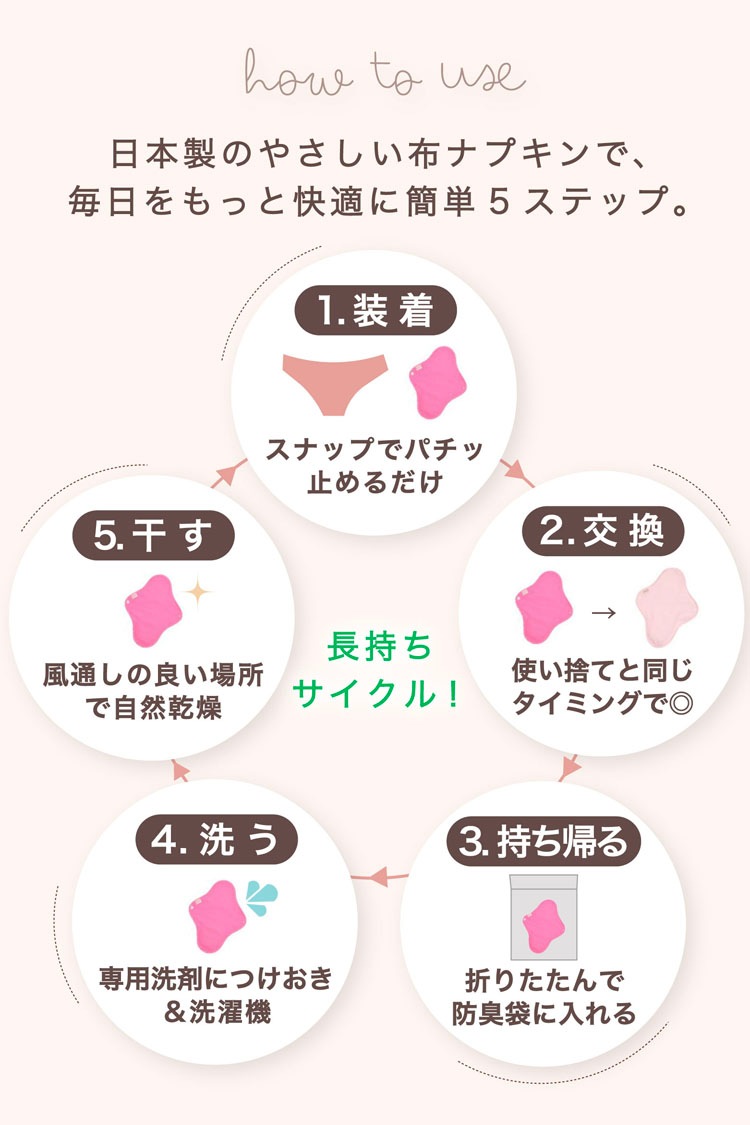 日本製のやさしい布ナプキンで毎日をもっと快適に