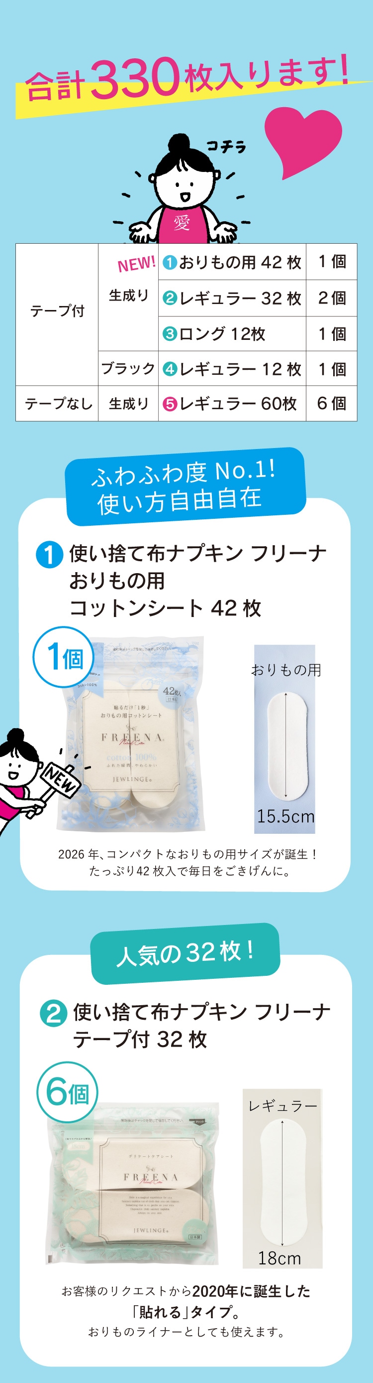 使い捨て布ナプキン福袋