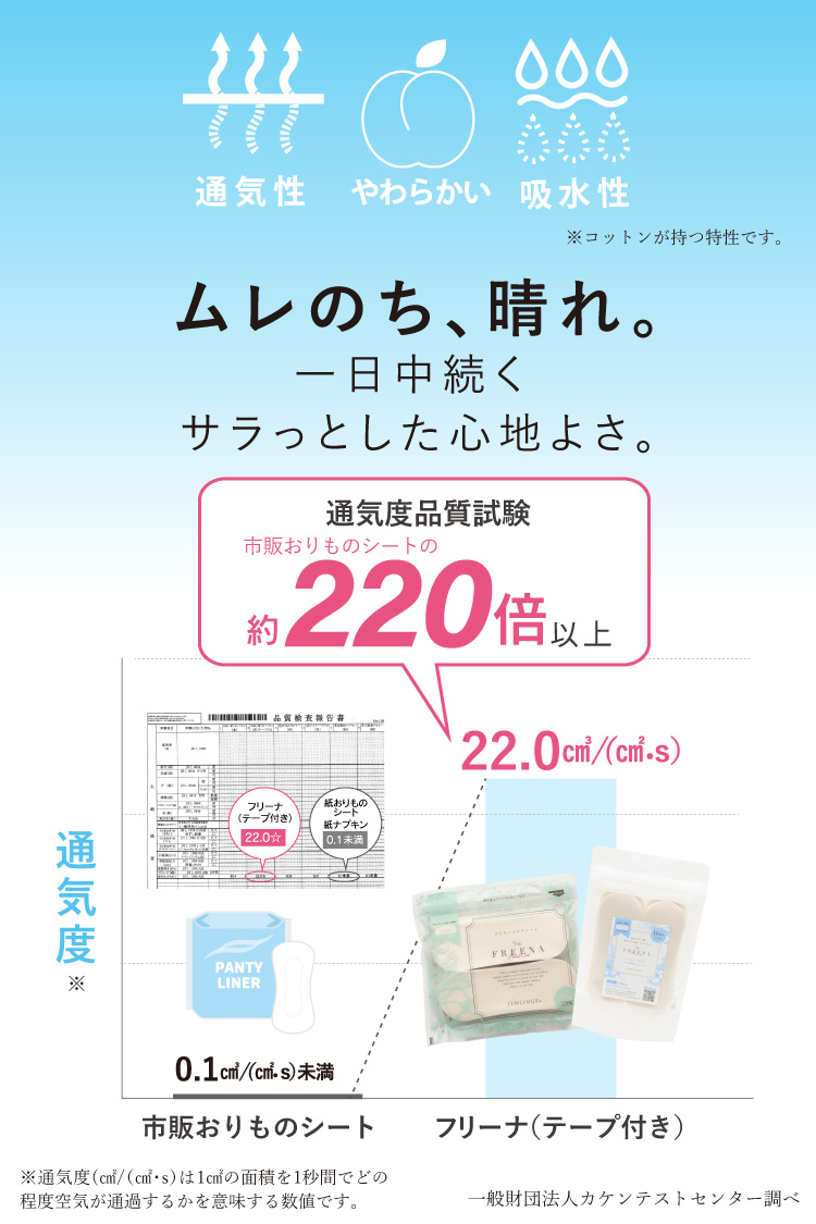ムレのち、晴れ。一日中続くサラッとした心地良さ。
