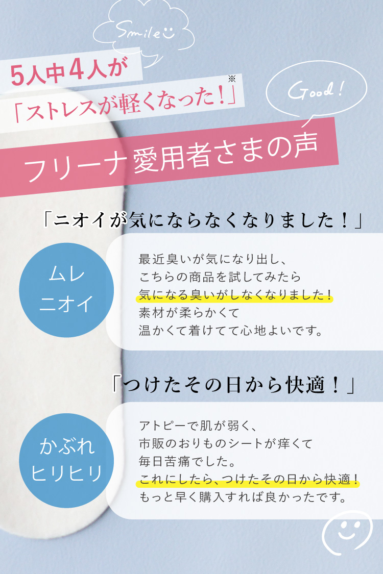 5人中4人がストレスが軽くなった!ご愛用者様の声