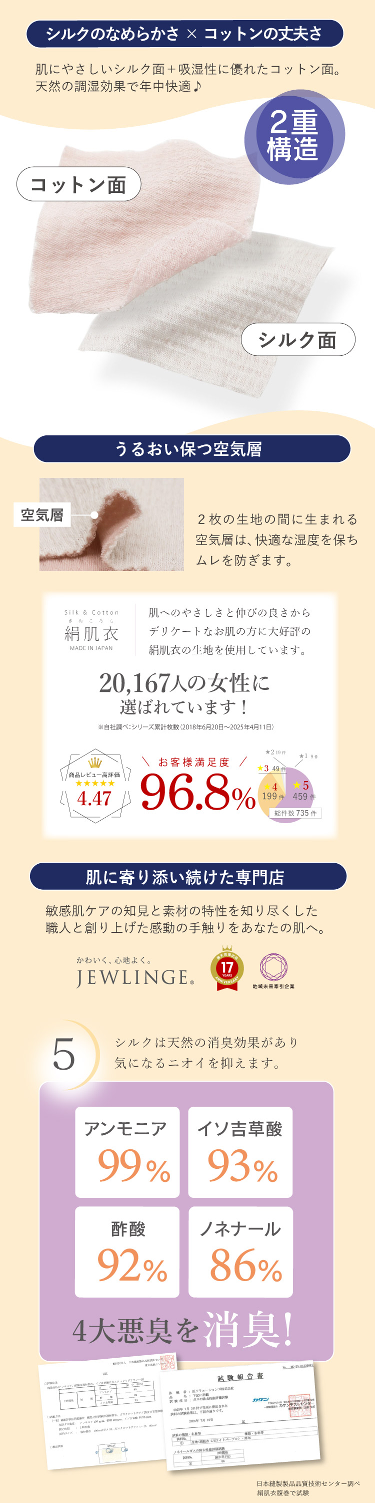 二重構造、肌とのどのうるおい守る