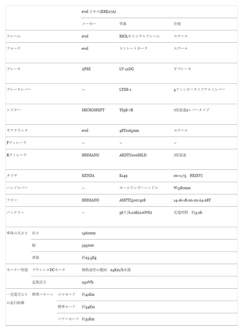 スペック