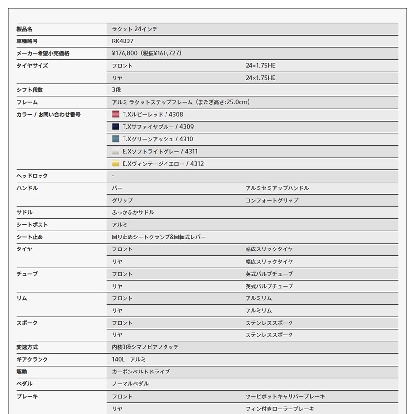 ラクット 特徴