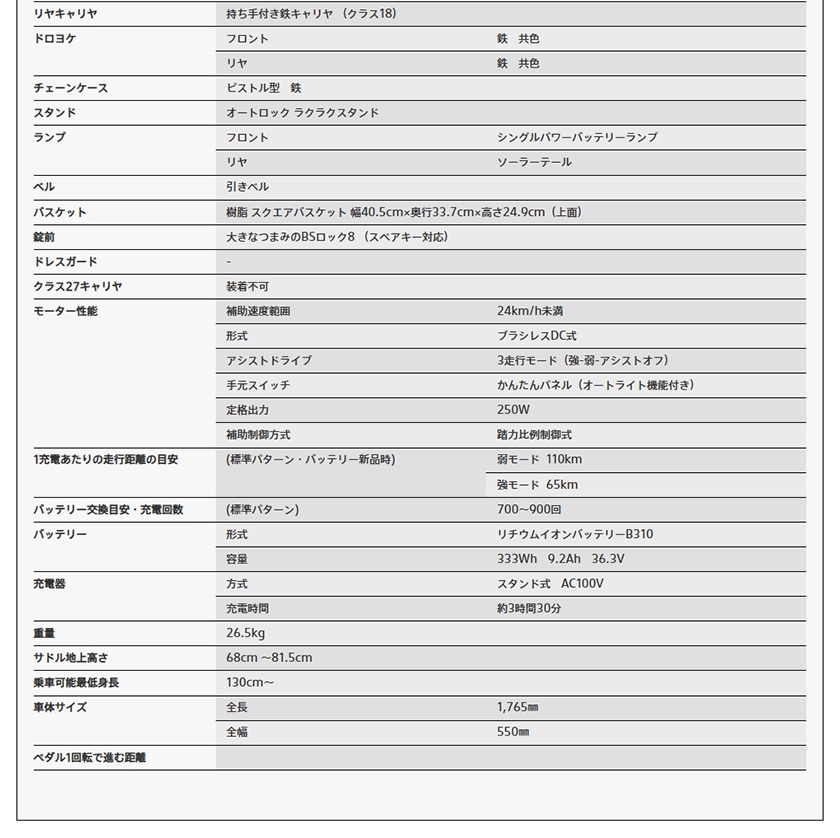 ラクット 特徴