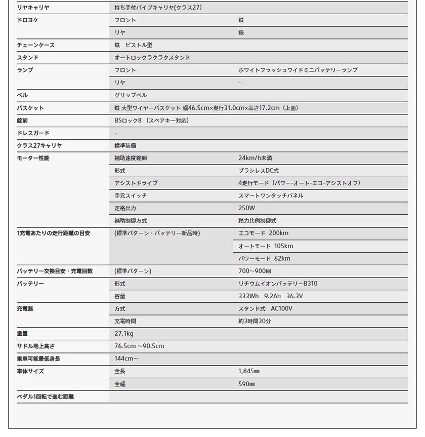 ステップクルーズ e 特徴
