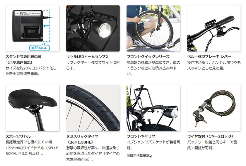 専用)電動自転車 ワイドFホイール ＋タイヤ2セット-